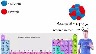 Wat zijn isotopen [upl. by Ormond]