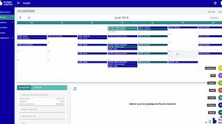 Budget Express  Remboursement des crédits cartes et marges mis à jour [upl. by Eiramave]