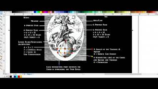 Decoding Alchemy amp Hermetic Symbolism 1 YouTube [upl. by Keir]