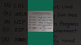 Important Acronyms ll Daily use Acronyms ll boostyourenglish viralshort  Rasmukundlearner12 [upl. by Annhej]