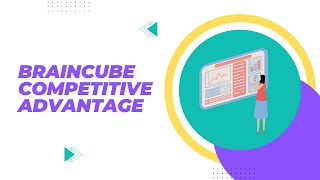 Braincube Turn Data into a Competitive Advantage [upl. by Ativad]