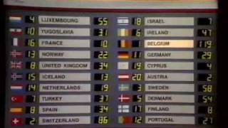 Eurovision 1986 Voting  Part 34 [upl. by Madelaine]