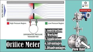 Orifice Meter Construction working Application Advantages amp Disadvantages [upl. by Davin130]