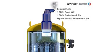 Spirovent Air amp Dirt Separators Remove 100 Free and Entrained Air and up to 996 Dissolved Air [upl. by Yeltneb]