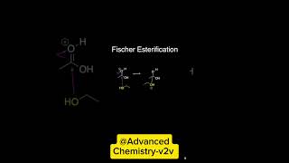 Fischer esterification reaction mechanismCarboxylic acid derivativesOrganic chemistryytoolytfy [upl. by Aronoff136]