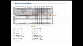 Coordenadas Geográficas  Escola [upl. by Hortensa311]