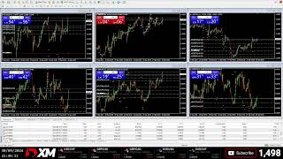 Live Currency Trading  EURUSD  EURCHF  GBPCAD  GBPUSD  USDCAD  USDCHF  30 September 2024 [upl. by Tatiania]