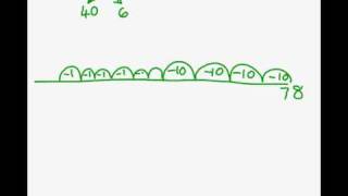 Subtraction Number line 1 [upl. by Naujit]