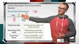 Put Ratio Spread Strategy Tutorial  Options Trading Concepts [upl. by Caressa]