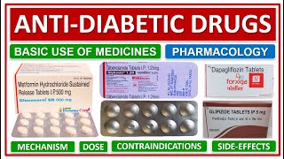 ANTI DIABETIC DRUGS PHARMACOLOGY CALSSSIFICATION MECHANISM DOSE CONTRAINDICATIONS SIDE EFFECTS [upl. by Rehctaht]