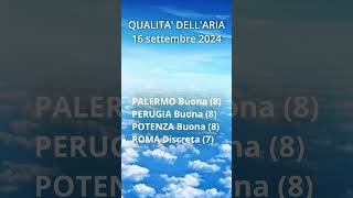 16 settembre 2024 Qualita dellaria in Italia Short [upl. by Nuahs425]