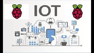 Internet of Things Raspberry Pi  Playing with Led [upl. by Eric]