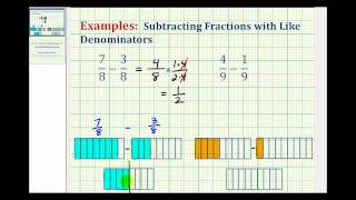 Ex Subtract Fractions with Like Denominators [upl. by Yrallih]