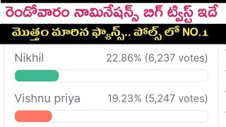 Bigg Boss season 8 Telugu second week nominations and voting polls latest updates  Kiran Rao  Bb [upl. by Namrak]