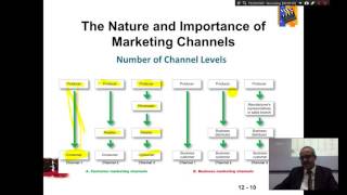 Marketing Management Introduction by Prof Dr Manfred Kirchgeorg [upl. by Eetsirhc206]