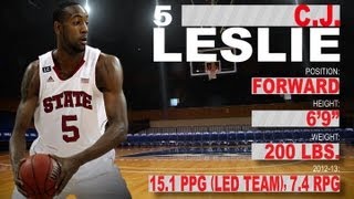 Official Highlights 2013 NBA Draft  CJ Leslie  NC State  ACCDigitalNetwork [upl. by Lucina]