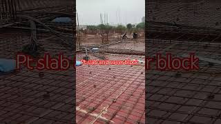 Posttensioned PT slabs are typically flat slabs band beam and slabs or ribbed slabs PT slabs [upl. by Geoffrey]