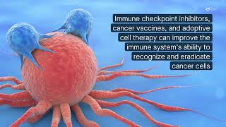 Potential roles of angiogenesis inhibitors in cancer treatment [upl. by Eseela]