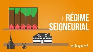 Le régime seigneurial  Histoire  Alloprof [upl. by Lincoln614]