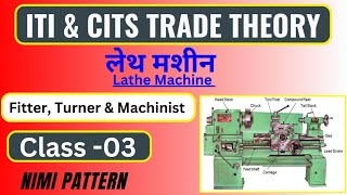 Lathe Machine लेथ machineITI amp Cits Trade TheoryFitter Turner amp machinist Class03 [upl. by Avek633]