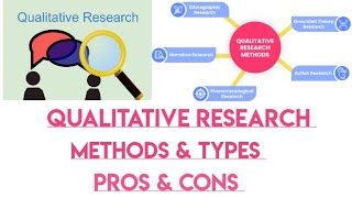 Qualitative ResearchMethods Types advantages and disadvantages of qualitative research [upl. by Evangeline747]