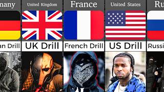 DRILL RAP FROM DIFFERENT COUNTRIES [upl. by Llener]