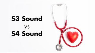 S3 vs S4 Heart Sound [upl. by Felic]