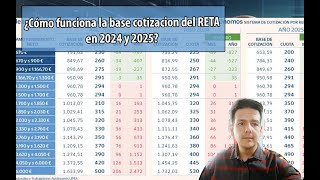 ¿Cómo funciona la base cotizacion del RETA en 2024 y 2025 [upl. by Nivrac]