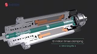 Machining Center Spindle Series high precision high efficiency high stability HAOZHI [upl. by Pip287]