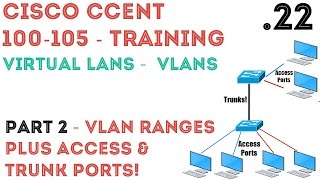 Cisco  CCENTCCNA RampS 100105  VLANs Part2 Access Ports amp Trunks Ports 22 [upl. by Prussian]