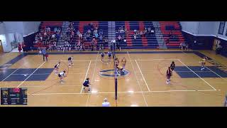 Effingham County vs New Hampstead High School Girls Varsity Volleyball [upl. by Kapor660]