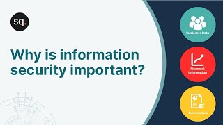 Why is information security important  Cyber security awareness training video  Security Quotient [upl. by Yelime332]