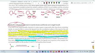 Oxidative addition Reductive elimination Migratory insertion [upl. by Nyliac848]