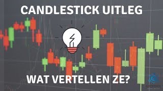 Candlesticks uitleg [upl. by Ikuy]