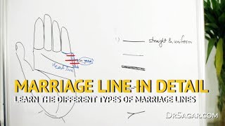 ✔ Different Types of MARRIAGE Lines  Palmistry amp Palm Reading [upl. by Melliw]