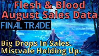 Flesh amp Blood August Sales Data Big drops from July [upl. by Oneill]