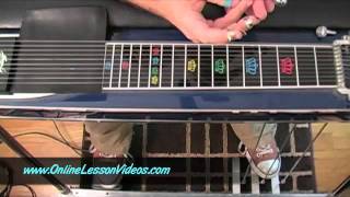 E9 Pedal Steel For The Complete Beginner [upl. by Dominga7]