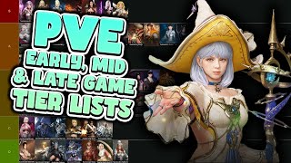 Black Desert PvE Tier Lists Early Mid amp Late Game May 2024 [upl. by Pandich]