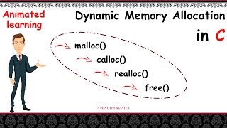 Dynamic Memory Allocation in C malloc calloc realloc free 3 minutes master Neverquit [upl. by Euf]