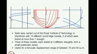 Mod01 Lec15 Resistance of Advanced Marine Vehicles I [upl. by Lewie]