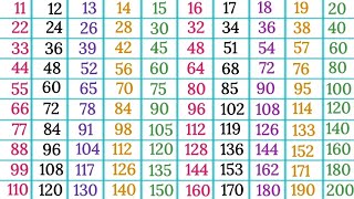 Tables 11 to 20 in Englishmultiplication tables pahade 11 se 20 tak11 to 20 tables easy learning [upl. by Minor]