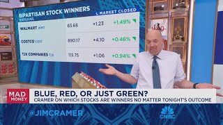 Jim Cramer talks which stocks could be postelection winners [upl. by Ikilisav420]