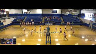 Forsyth High School vs Fairfield High School Girls Varsity Volleyball [upl. by Enytnoel771]