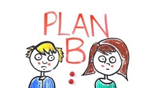 The Science of Plan B  Emergency Contraception [upl. by Dupre]