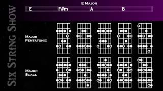 E Major Guitar Backing Track [upl. by Naresh771]