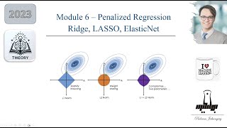 Module 6 Theory Penalized Regressions Demystified Ridge Lasso and Elastic Net [upl. by Aleahpar]