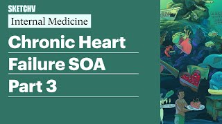 Chronic Heart Failure SOA Part 3 Internal Medicine  Sketchy Medical [upl. by Breeze]