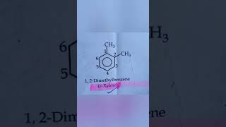 BenzeneToluene oXylene mXylene and pXylene structure and IUPAC Naming [upl. by Cleres]