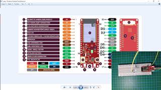 4 Deneyap Kart microPython ile Programlama [upl. by Main929]