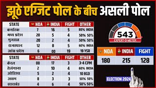 States Wise Seats Lok Sabha Election 2024 Exit Poll According To Ground Zero Report  Exit Poll 2024 [upl. by Nnylram28]